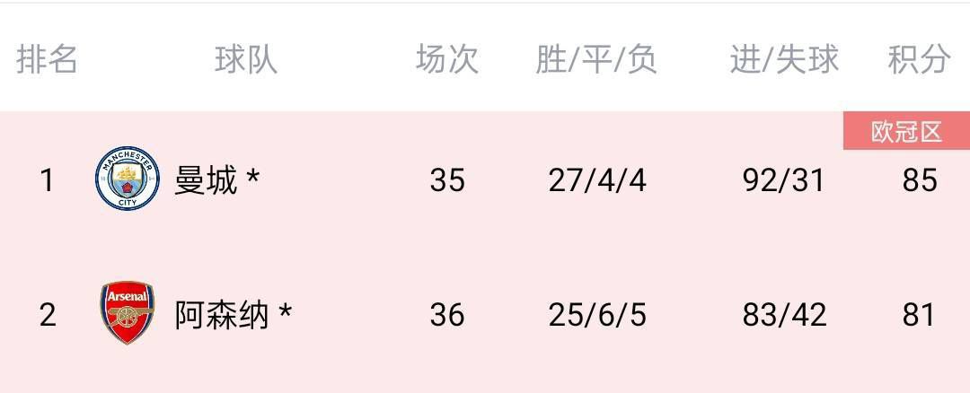 黄色午夜视频